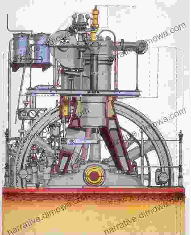 Internal Combustion Engine By Rudolf Diesel Creating The Twentieth Century: Technical Innovations Of 1867 1914 And Their Lasting Impact (Technical Revolutions And Their Lasting Impact 1)