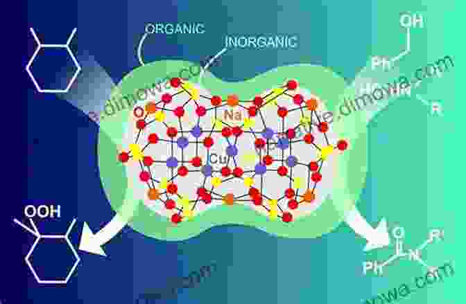 Silica Based Organic Inorganic Hybrid Nanomaterials Silica Based Organic Inorganic Hybrid Nanomaterials: Synthesis Functionalization And Applications In The Field Of Catalysis (Sustainable Chemistry 4)