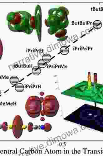 Density Functional Theory In Quantum Chemistry