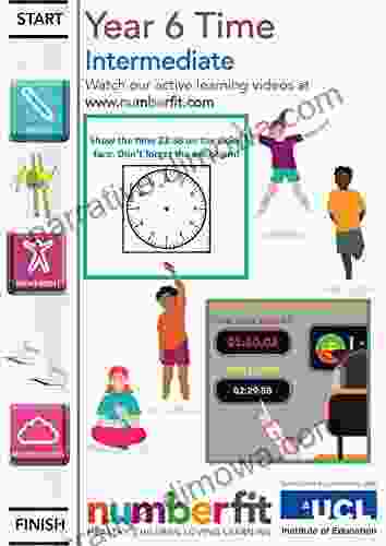 Year 6 Time Intermediate Numberfit